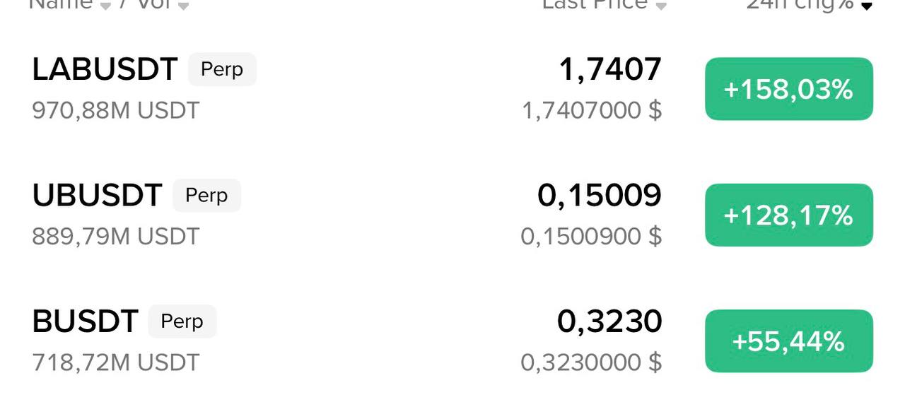 Which Crypto Could Be the Next Big Rally? Quick Poll