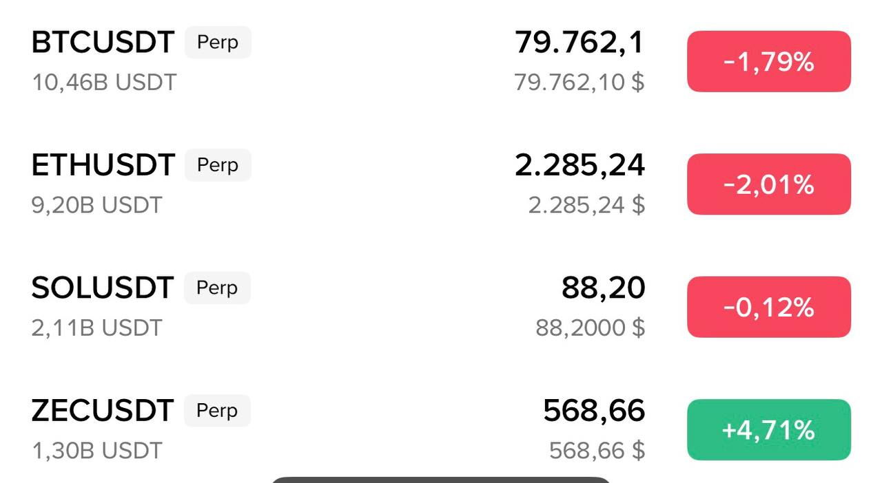Crypto Market Snapshot — Quick Trading Setup & Insights